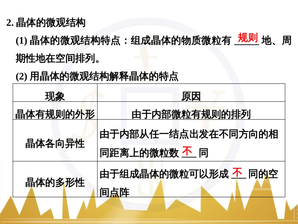 高考物理一轮复习 热学 基础课时3 热力学第一定律与能量守恒定律课件（选修3-3） (51)_第3页