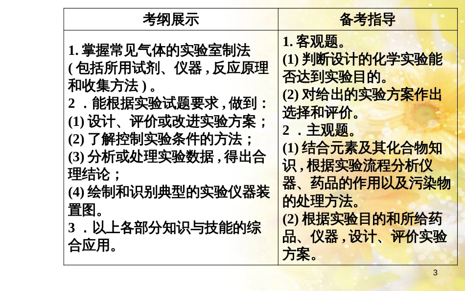 中考数学总复习 专题一 图表信息课件 新人教版 (58)_第3页