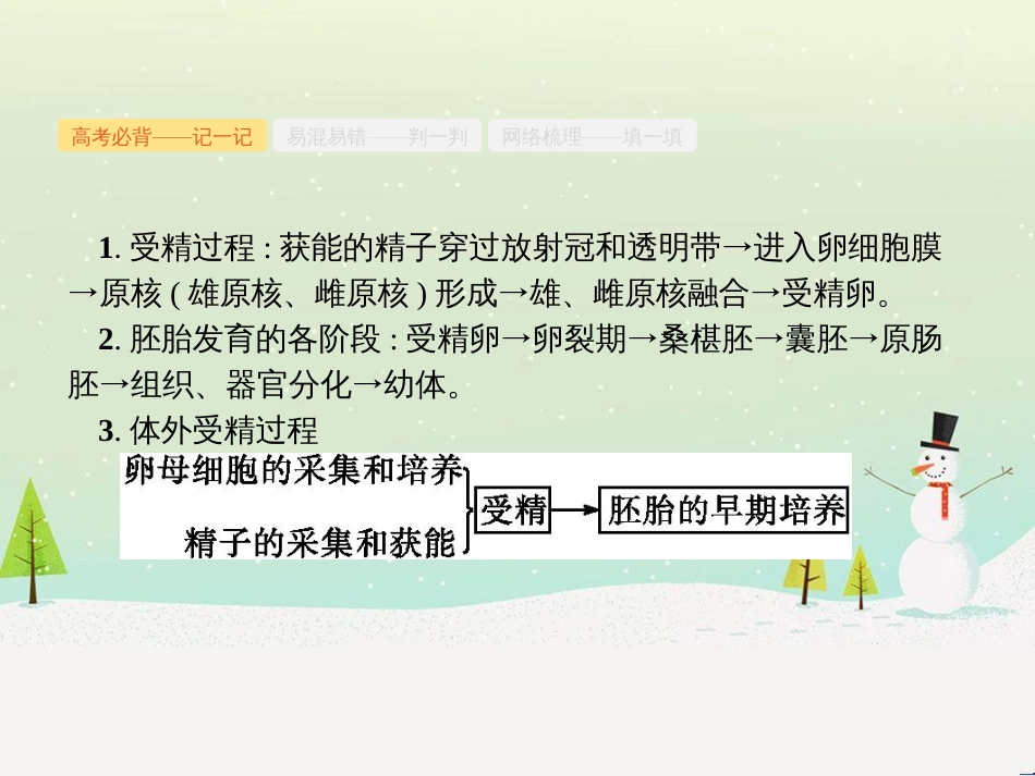 高考化学二轮复习 专题二 化学基本理论 4 物质结构、元素周期律课件 (24)_第2页