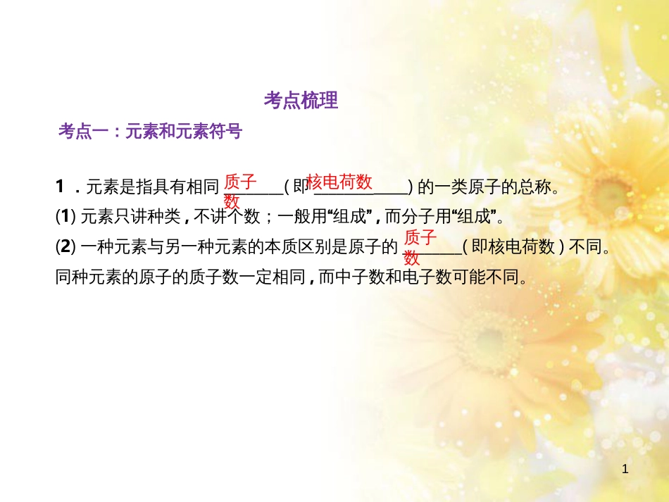 中考数学总复习 专题一 图表信息课件 新人教版 (596)_第1页