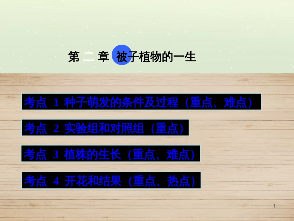 高考数学一轮复习 2.10 变化率与导数、导数的计算课件 文 新人教A版 (51)_第1页