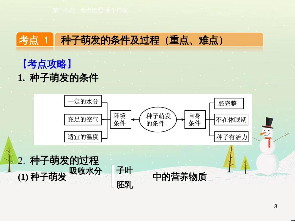 高考数学一轮复习 2.10 变化率与导数、导数的计算课件 文 新人教A版 (51)_第3页