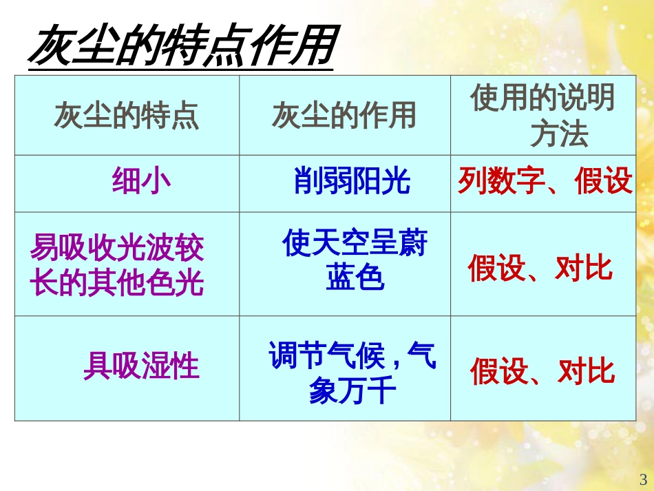 一年级科学上册 第16课 我的削笔刀课件1 青岛版六三制 (998)_第3页