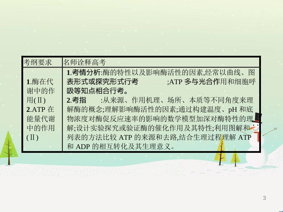 高考生物二轮复习 专题1 细胞的分子组成和结构 1 细胞的分子组成课件 (17)_第3页