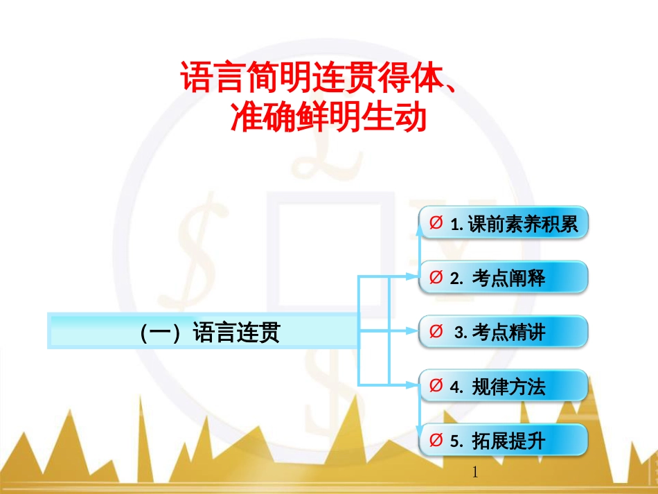 高考语文一轮复习 语言文字运用 正确使用成语（一）课件 新人教版 (50)_第1页