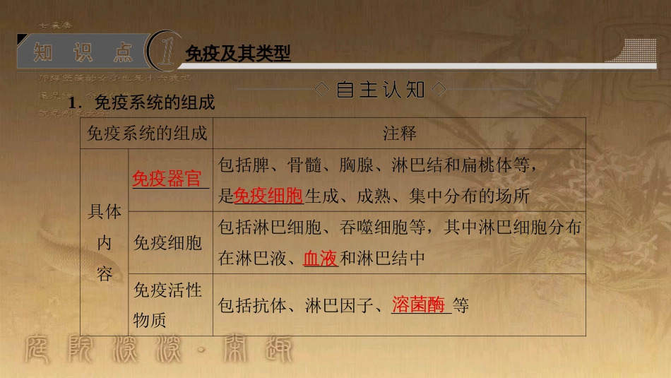 高中生物 第五章 人与环境 5.2 创造人与自然的和谐课件 苏教版必修3 (288)_第3页