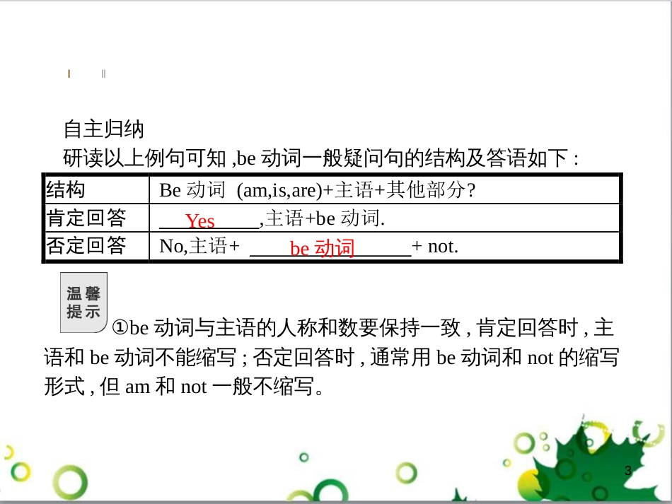 七年级英语上册 周末读写训练 WEEK TWO课件 （新版）人教新目标版 (420)_第3页