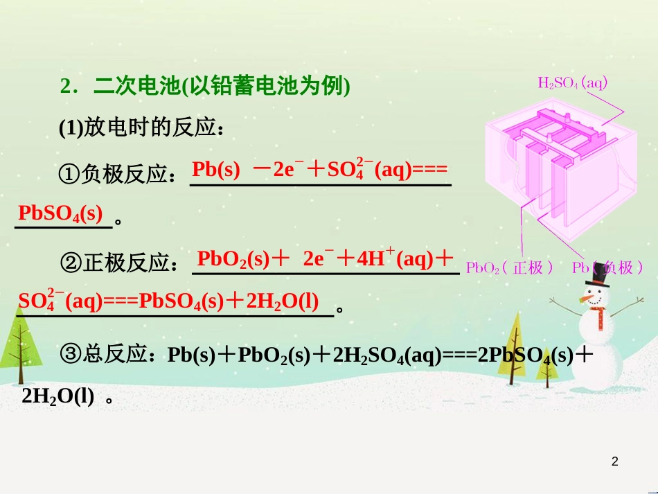 高考化学 化学电源复习课件 (1)_第2页