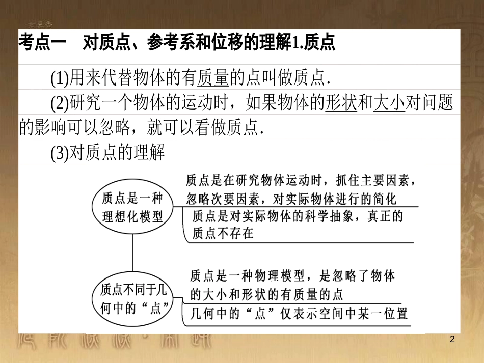 高考政治一轮复习 4.4.2 实现人生的价值课件 新人教版必修4 (91)_第2页
