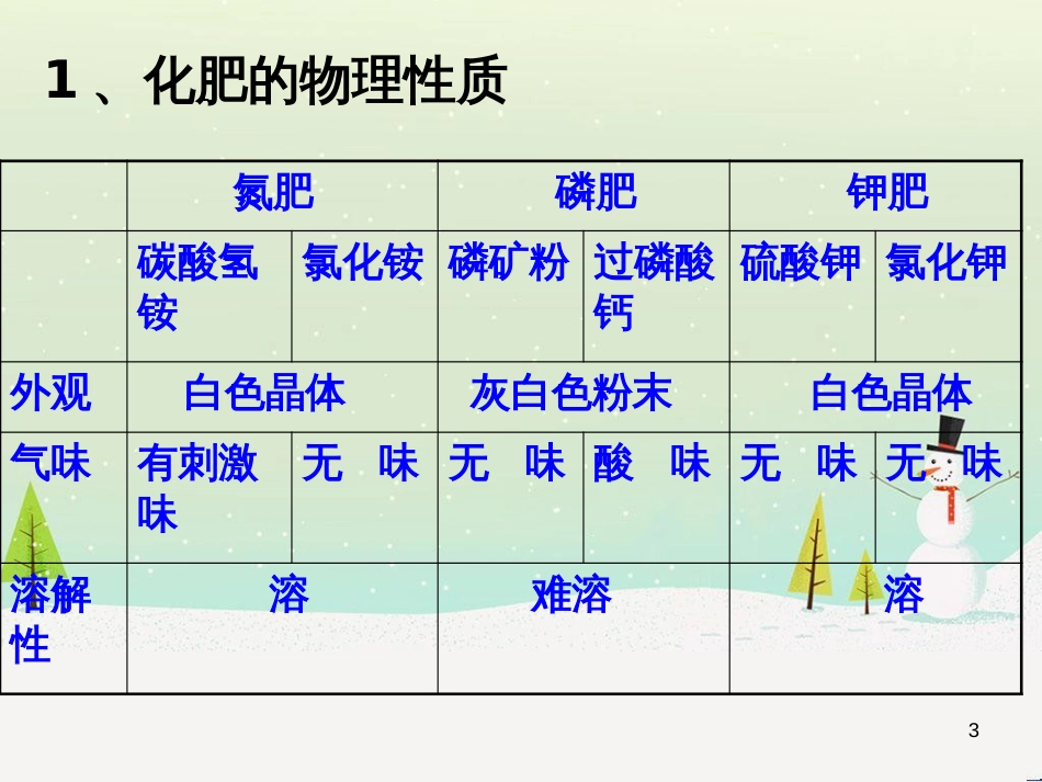 高考数学一轮复习 2.10 变化率与导数、导数的计算课件 文 新人教A版 (122)_第3页