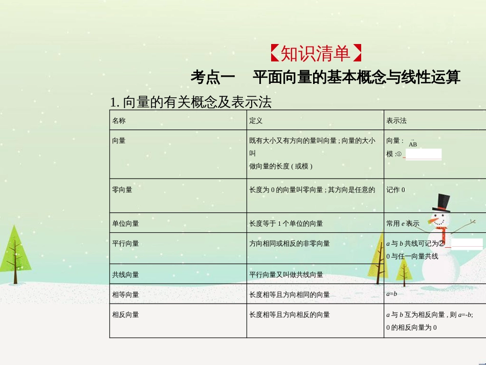 高考地理二轮总复习 微专题1 地理位置课件 (183)_第2页
