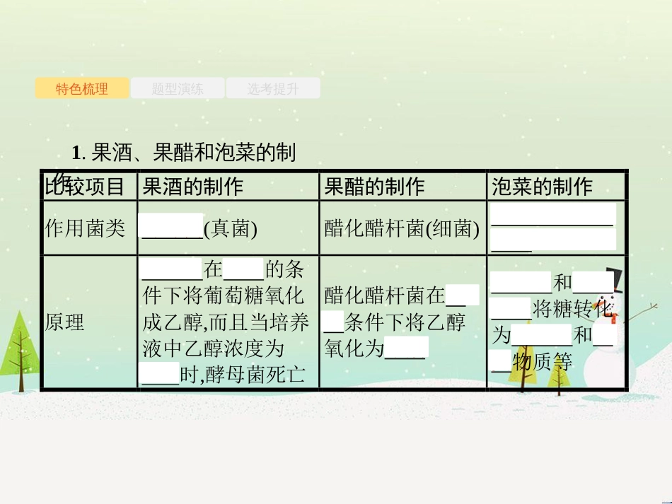 高考化学二轮增分策略 26题专练 有机物的综合应用课件 (33)_第2页