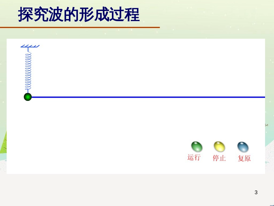 高考物理一轮复习 波的形成与传播课件 (1)_第3页