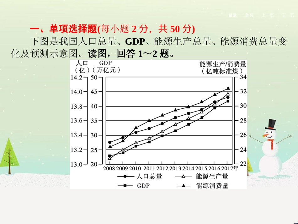 高考地理二轮总复习 微专题1 地理位置课件 (716)_第2页