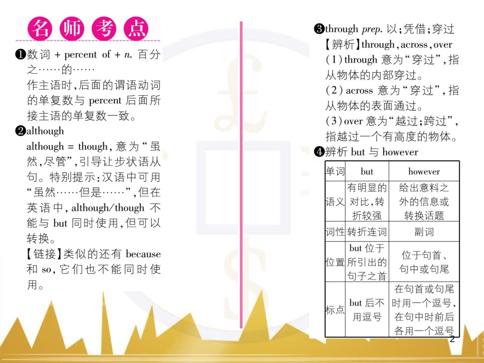 八年级英语上册 期中达标测试卷课件 （新版）人教新目标版 (14)_第2页