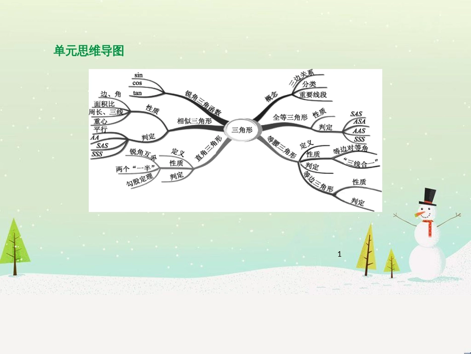 高考物理总复习 第1章 运动的描述 1 描述运动的几个物理量课件 (59)_第1页
