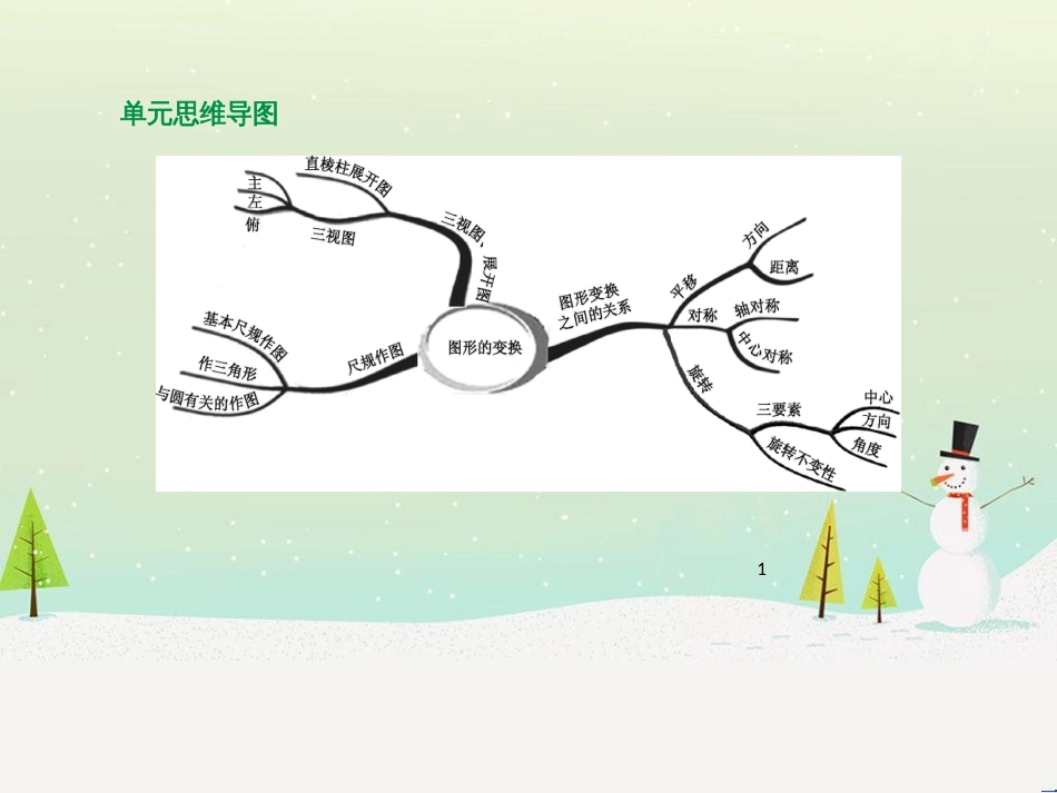 高考物理总复习 第1章 运动的描述 1 描述运动的几个物理量课件 (70)_第1页