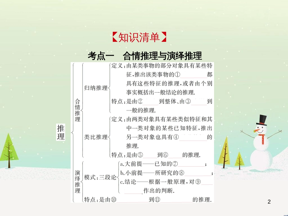 高考地理二轮总复习 微专题1 地理位置课件 (209)_第2页