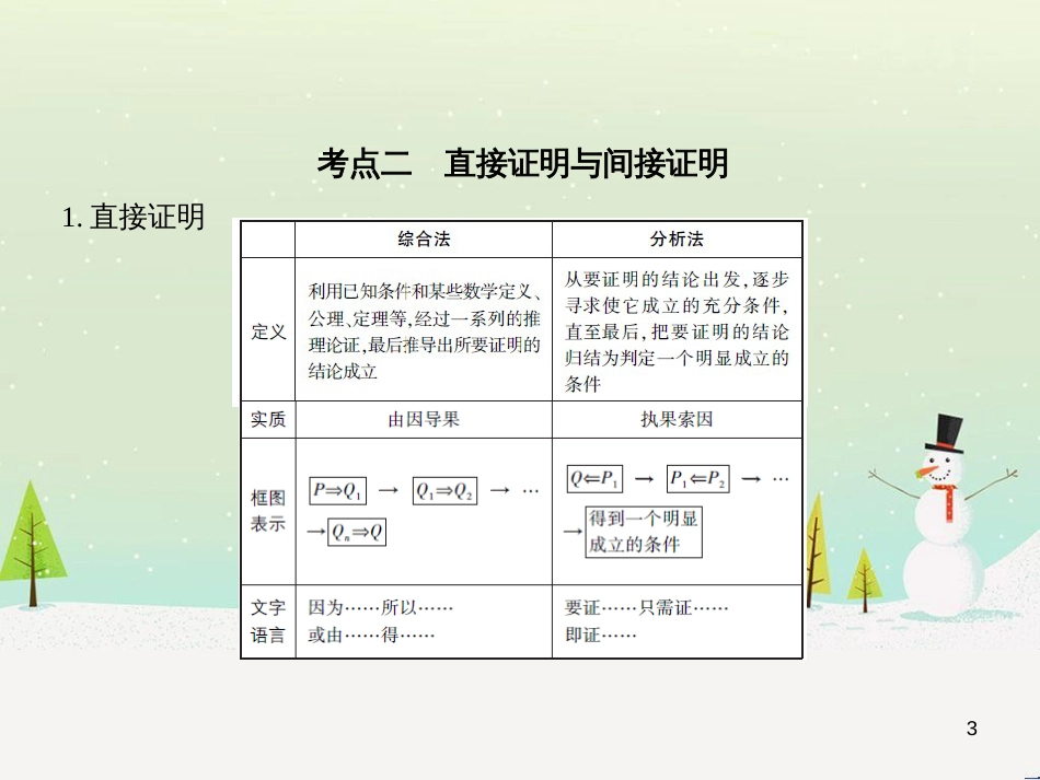 高考地理二轮总复习 微专题1 地理位置课件 (209)_第3页