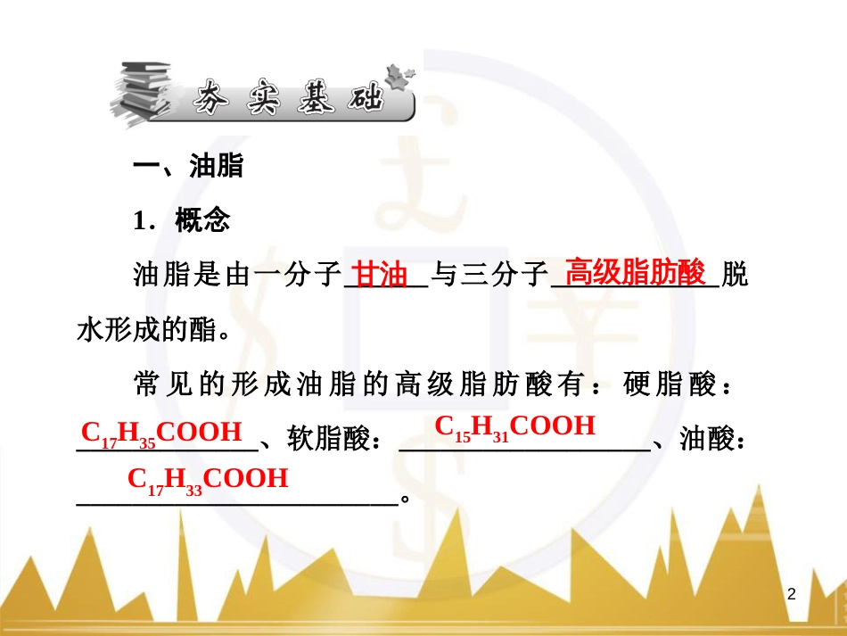 高三化学一轮总复习 有机化学基础（第4课时）高分子化合物与有机合成课件（选修5） (368)_第2页
