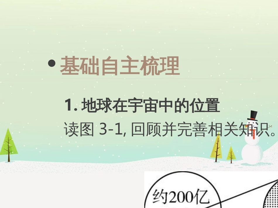 高考地理二轮总复习 微专题1 地理位置课件 (863)_第3页