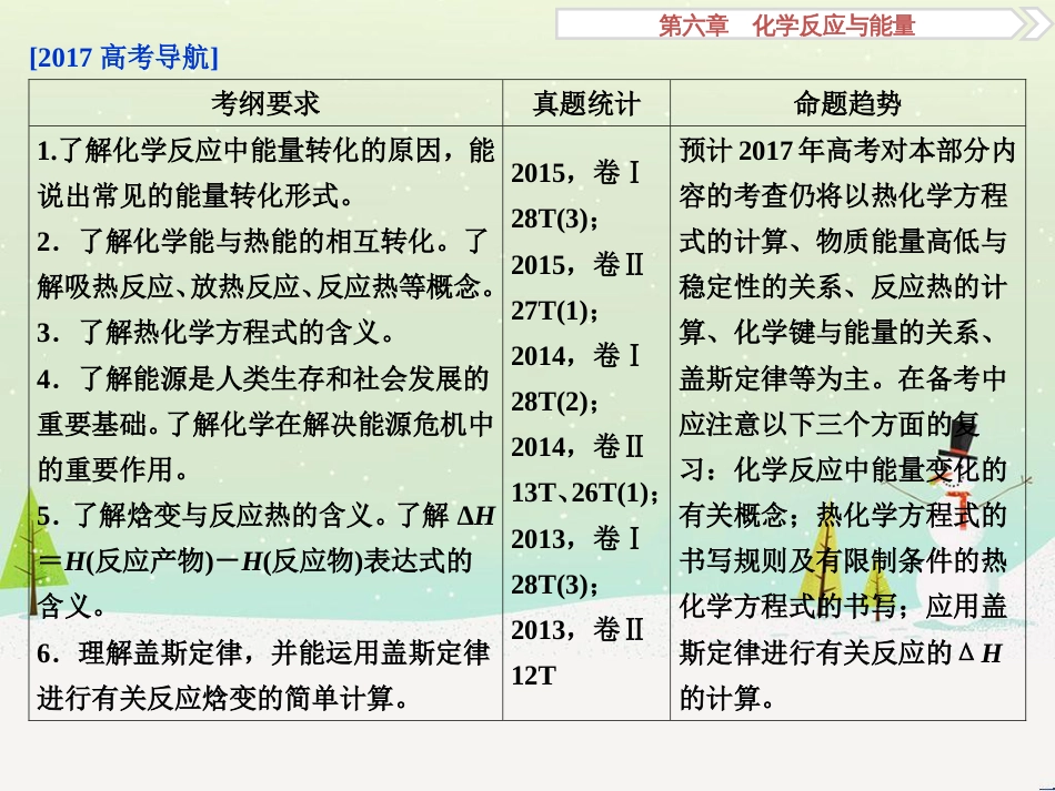 高考化学大一轮复习 第八章 水溶液中的离子平衡 第二讲 水的电离和溶液的酸碱性课件 (79)_第3页