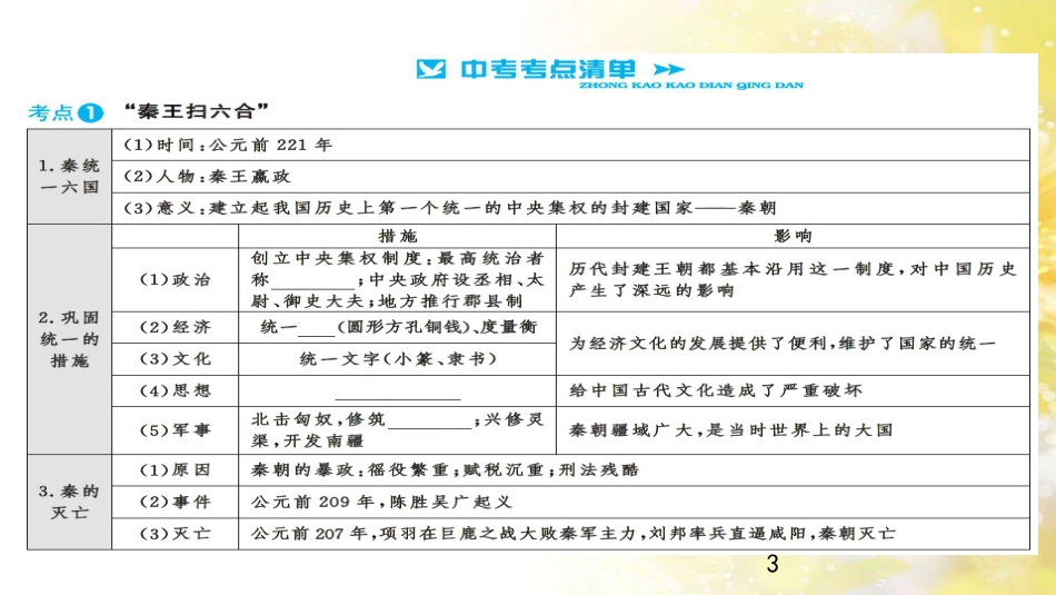 中考历史 历史专家谈中考课件 (48)_第3页