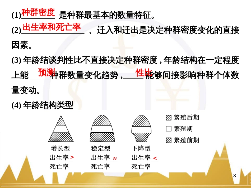 高考语文一轮总复习 第6部分 写作 专题十七 记叙文写作训练（一）记叙文体编写提纲训练课件 (10)_第3页