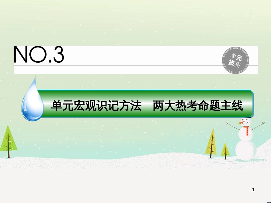 高考地理 技法点拨——气候 1 (755)_第1页