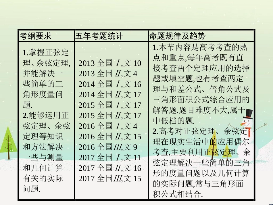 高考数学一轮复习 1.1 集合的概念与运算课件 文 (33)_第2页