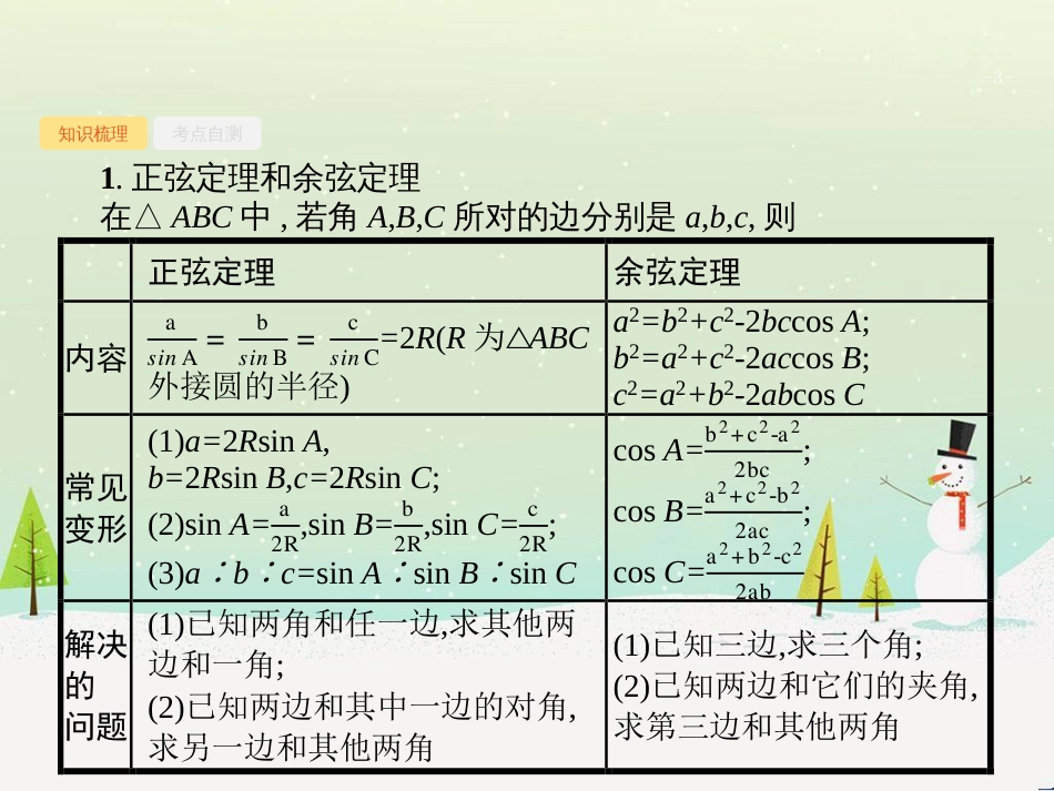 高考数学一轮复习 1.1 集合的概念与运算课件 文 (33)_第3页