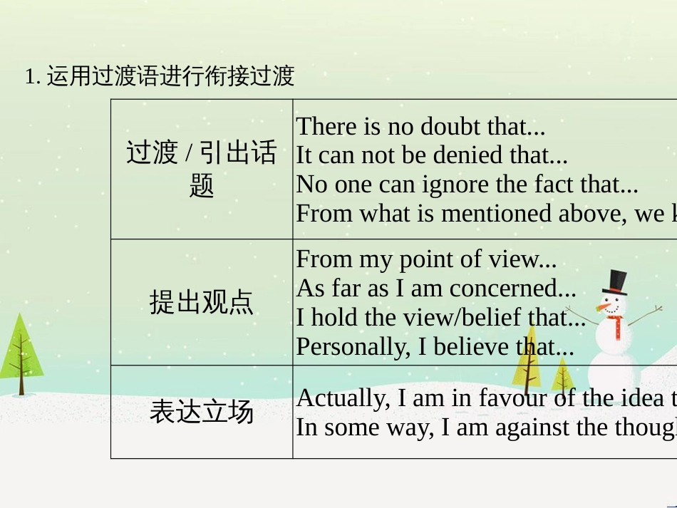 高考数学二轮复习 考前回扣1 集合与常用逻辑用语课件 (13)_第3页