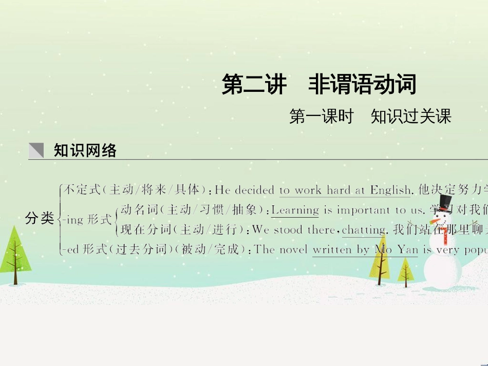 高考地理二轮总复习 微专题1 地理位置课件 (42)_第1页