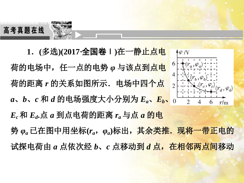 中考数学总复习 专题一 图表信息课件 新人教版 (320)_第3页