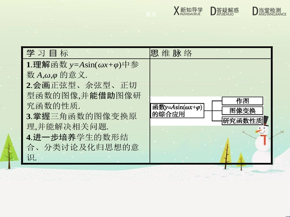 高中地理 1.1 地球的宇宙环境课件 湘教版必修1 (203)_第2页