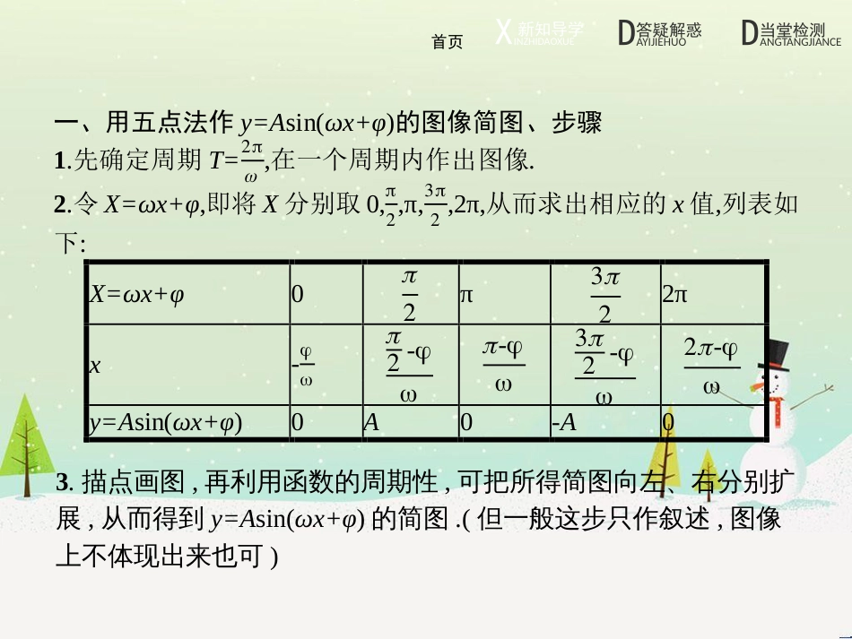 高中地理 1.1 地球的宇宙环境课件 湘教版必修1 (203)_第3页