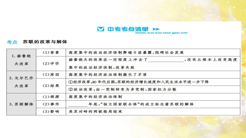 中考历史 历史专家谈中考课件 (17)_第3页