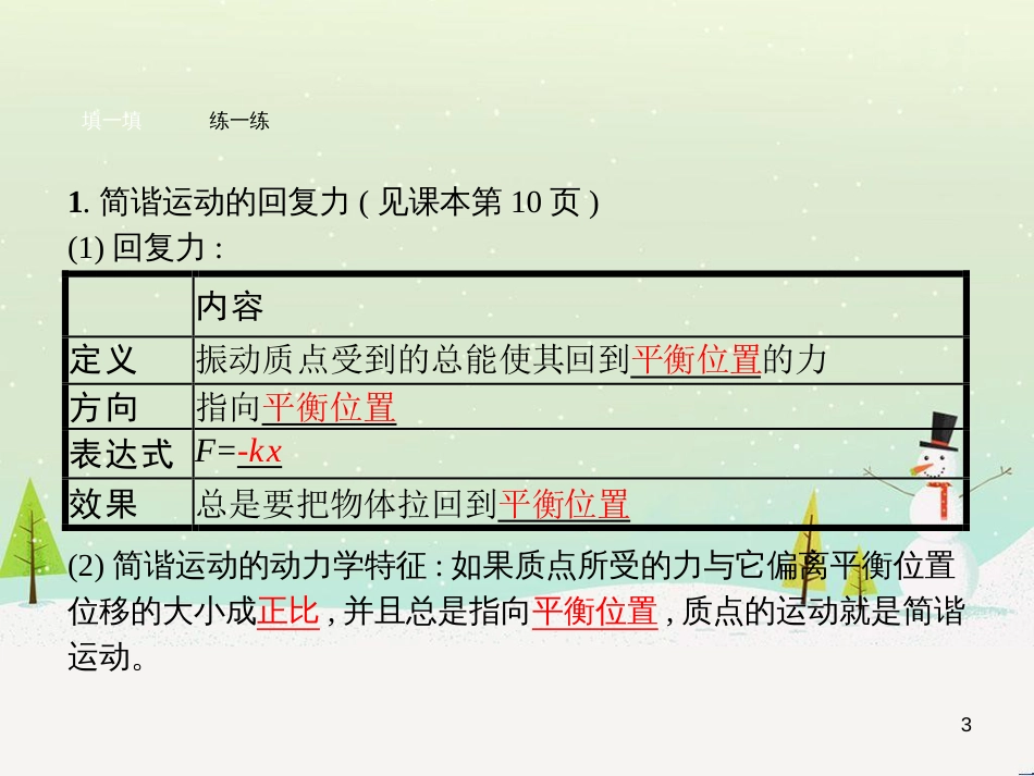 高中地理 1.1 地球的宇宙环境课件 湘教版必修1 (106)_第3页