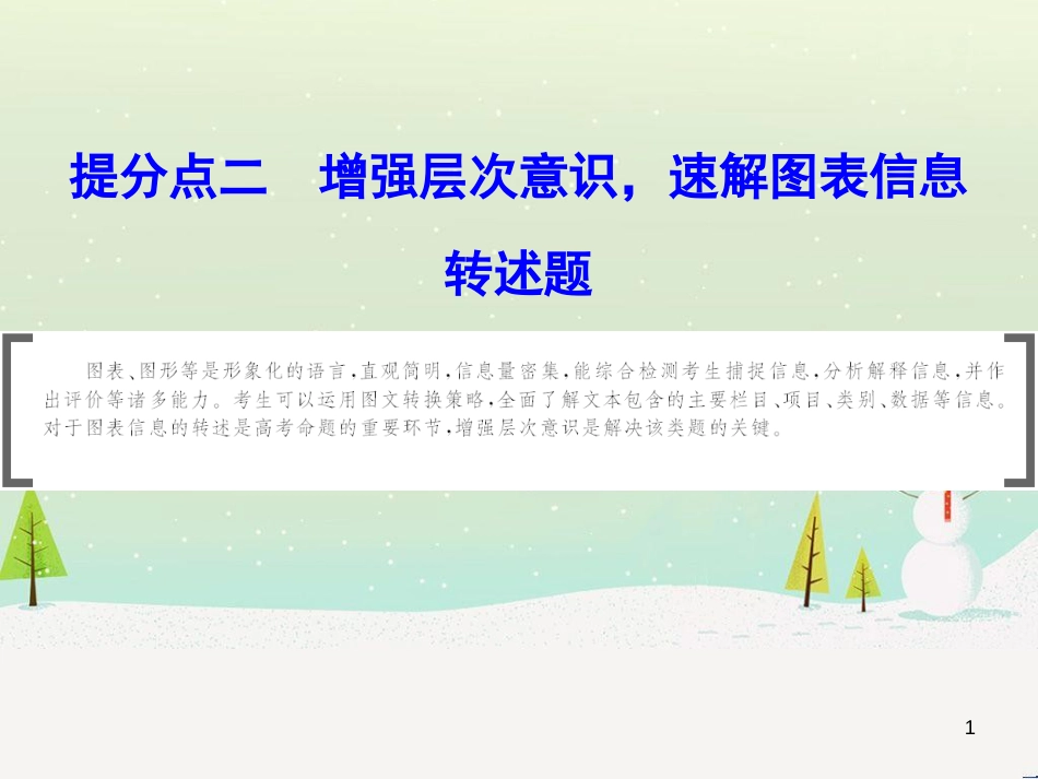 高考数学二轮复习 第一部分 数学方法、思想指导 第1讲 选择题、填空题的解法课件 理 (331)_第1页