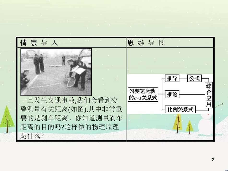 高中地理 1.1 地球的宇宙环境课件 湘教版必修1 (162)_第2页