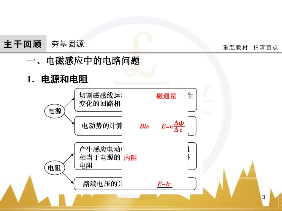 高考物理大一轮复习 物理模型10 理想变压器模型课件 (29)_第3页