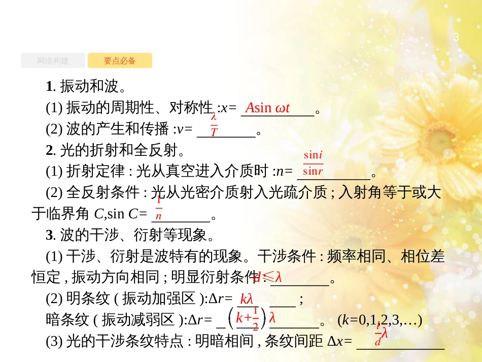 中考数学总复习 专题一 图表信息课件 新人教版 (369)_第3页