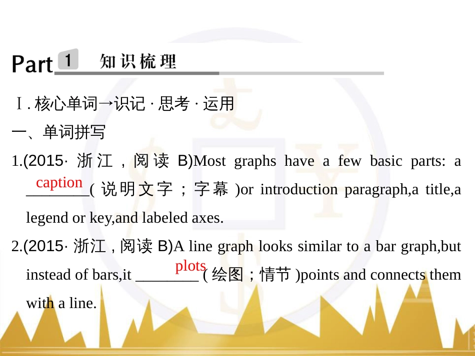 高考英语一轮复习 Unit 5 Travelling abroad课件 新人教版选修7 (31)_第2页