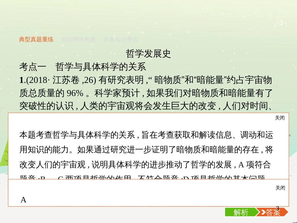 高考数学二轮复习 第一部分 数学方法、思想指导 第1讲 选择题、填空题的解法课件 理 (303)_第3页