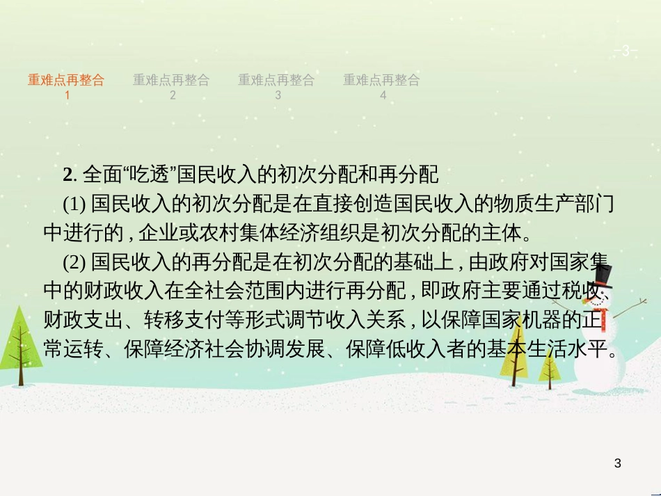 高考政治二轮复习 专题1 神奇的货币与多变的价格课件 新人教版必修1 (26)_第3页