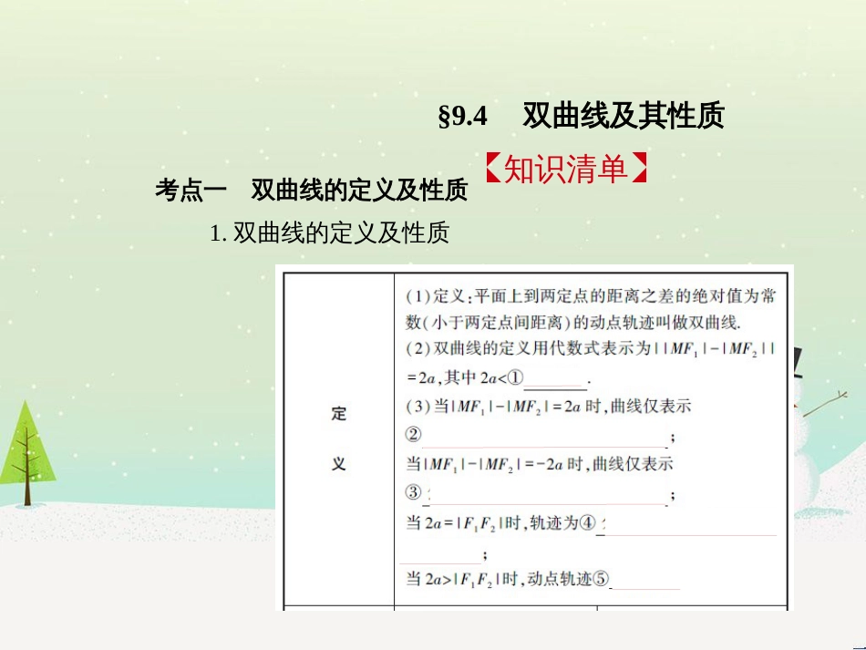 高考地理二轮总复习 微专题1 地理位置课件 (242)_第2页