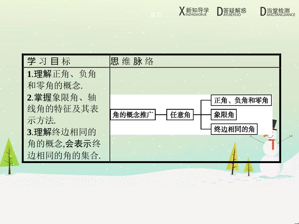 高中地理 1.1 地球的宇宙环境课件 湘教版必修1 (214)_第2页