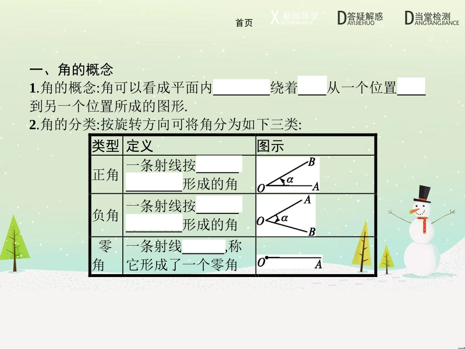 高中地理 1.1 地球的宇宙环境课件 湘教版必修1 (214)_第3页