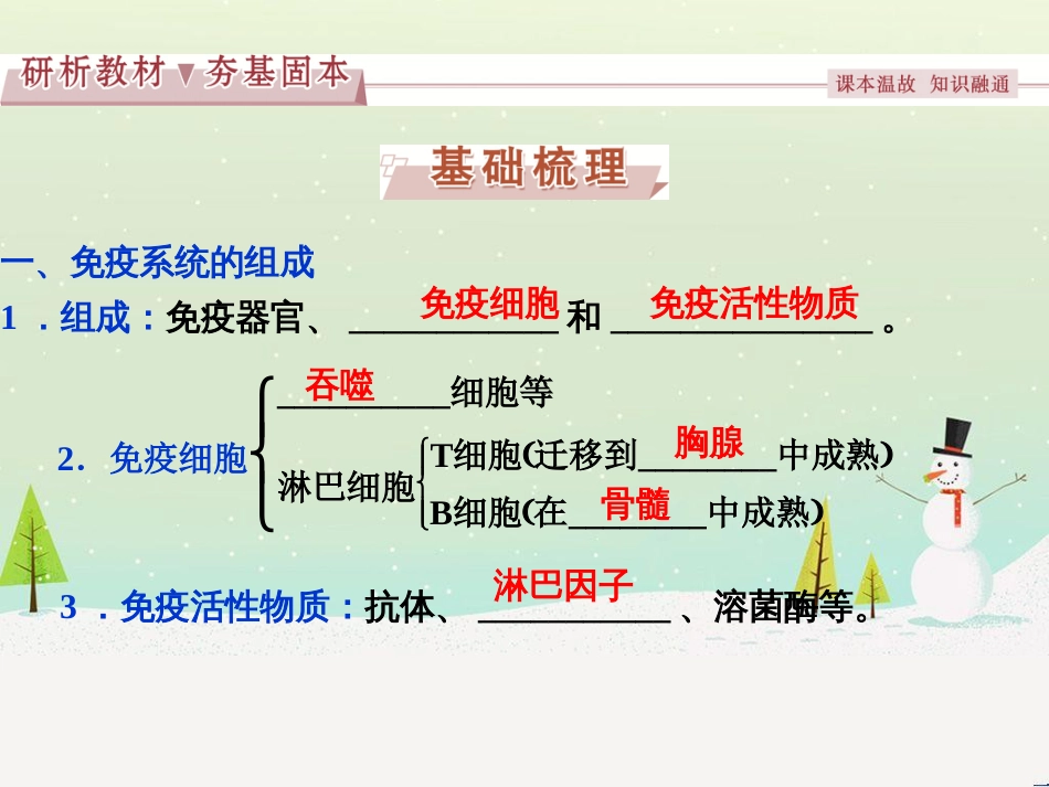 高考化学大一轮复习 第八章 水溶液中的离子平衡 第二讲 水的电离和溶液的酸碱性课件 (50)_第3页
