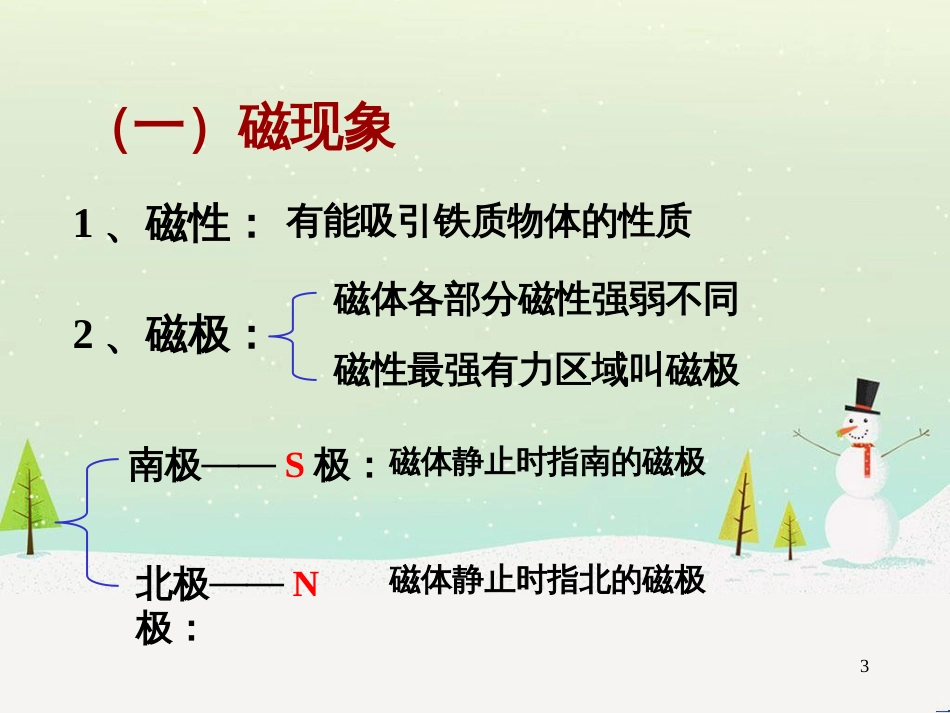 高考物理一轮复习 波的形成与传播课件 (53)_第3页